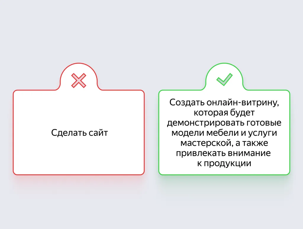 Описание должно быть максимально конкретным